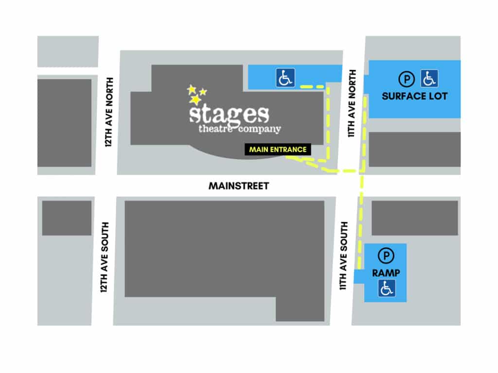 Stages Parking Map